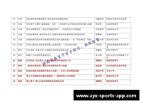 全国体育明星全名单及其成就详细介绍